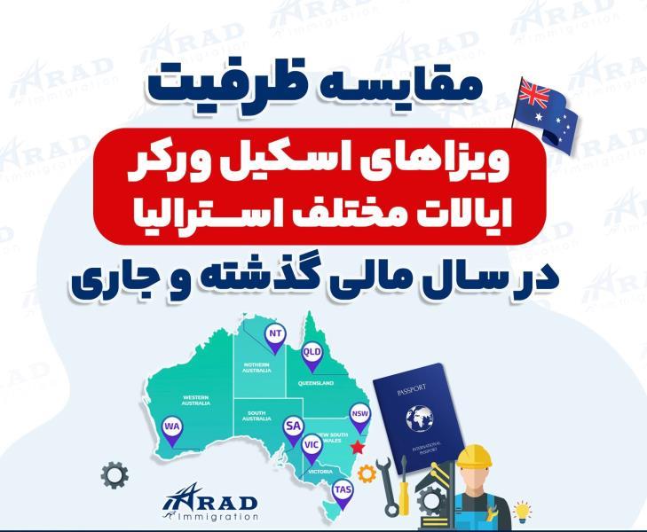 مقایسه ظرفیت ایالات مختلف استرالیا در سال مالی 2024 و 2025