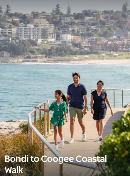 جاذبه های پرطرفدار سیدنی پیاده روی درمسیر ساحلی Coogee  تا ساحل بزرگ Bondi